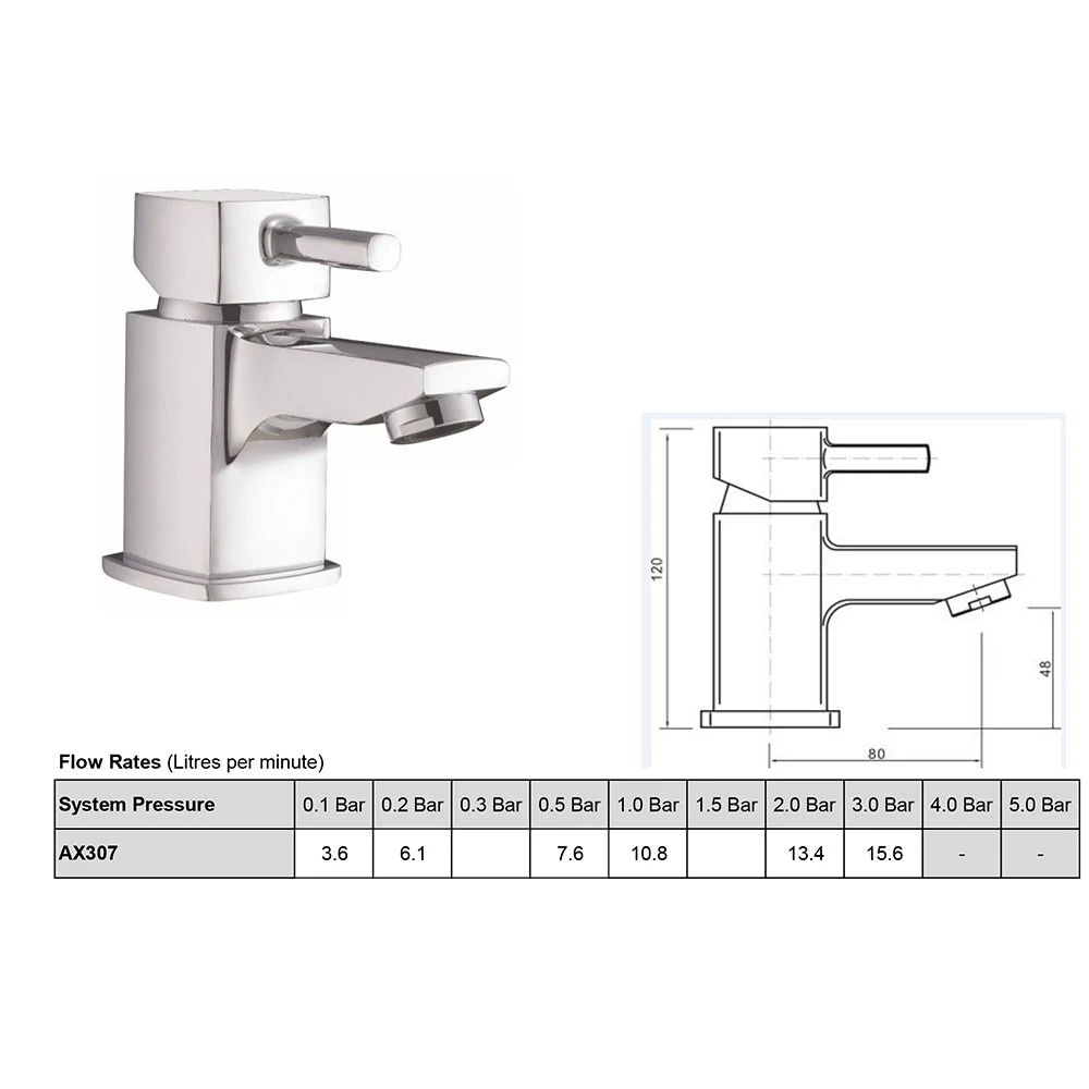 Sagittarius Axis Cloakroom Basin Mixer 4 Sagittarius Axis Cloakroom Basin Mixer - Image 2