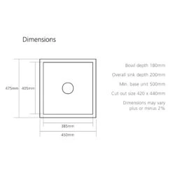 Caple Berkshire Single Bowl Inset Or Undermount White Ceramic Kitchen Sink - 450 X 475mm -Vado Sale Store berkshire tech