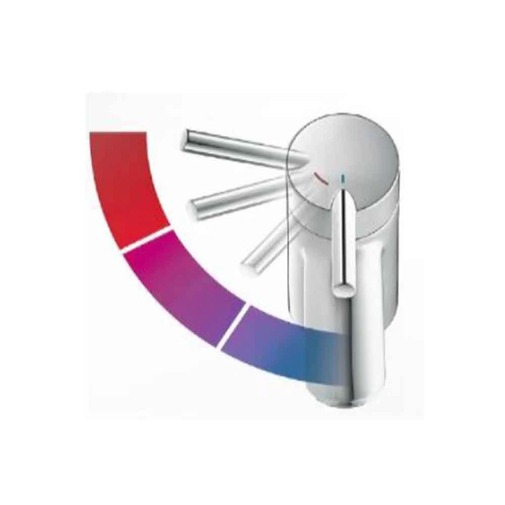 Sagittarius Ergo Mini Basin Mixer With Clicker Waste 4 Sagittarius Ergo Mini Basin Mixer With Clicker Waste - Image 2