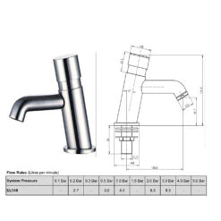 Sagittarius Ergo Non-Concussive Pair Of Basin Taps 5 Sagittarius Ergo Non-Concussive Pair Of Basin Taps -Vado Sale Store el148 tech