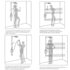 Flova Allore Thermostatic Shower Column With Handset, Body Jets & Overhead Shower 11 Flova Allore Thermostatic Shower Column With Handset, Body Jets & Overhead Shower -Vado Sale Store flova allore thermostatic shower column with handset body jets and overhead shower altsp 3 outlets