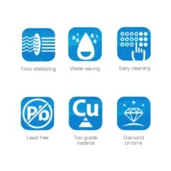 Flova Levo Deck Mounted Bath Shower Mixer With Handset Kit -Vado Sale Store flova levo 5 hole deck mounted bath shower mixer features lv5hbsm 8