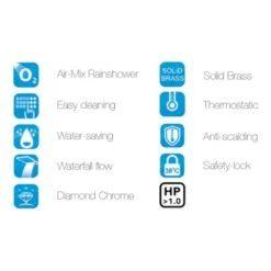 Flova Urban Thermostatic Shower Column With Handset & Dual Function Overhead Shower -Vado Sale Store flova urban thermostatic shower column with handset and dual function overhead shower features urtshvrr