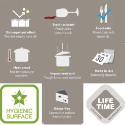 Clearwater Siena 1.5 Bowl Poppy Granite Composite Inset Or Undermount Kitchen Sink & Artisan Brass Waste - 555 X 460mm -Vado Sale Store quarsil icons